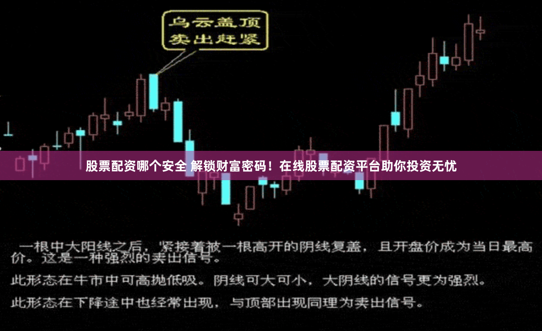 股票配资哪个安全 解锁财富密码！在线股票配资平台助你投资无忧